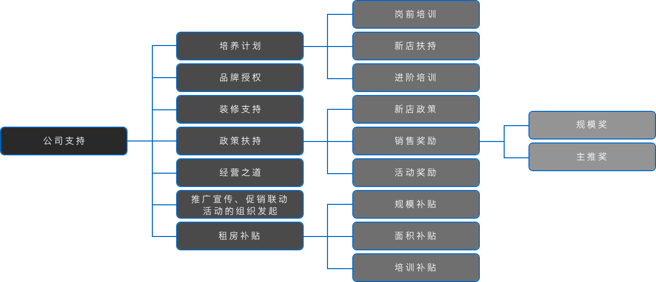 emc易倍·(中国)体育官方网站-EMC SPORTS