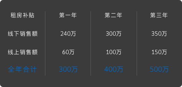 emc易倍·(中国)体育官方网站-EMC SPORTS